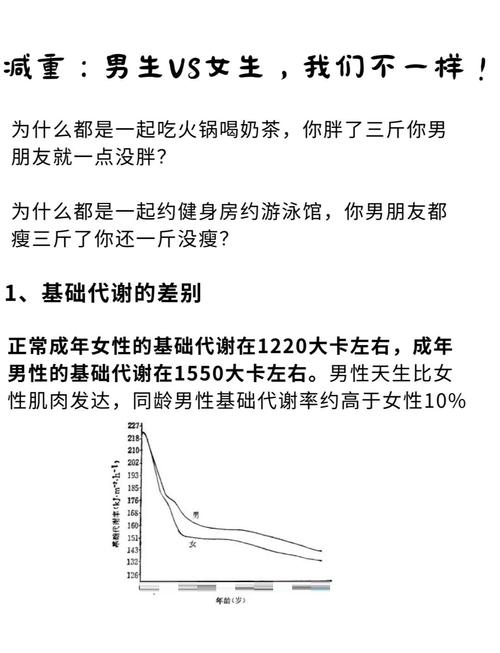 胖瘦之间距离，仅仅是代谢力差异吗？