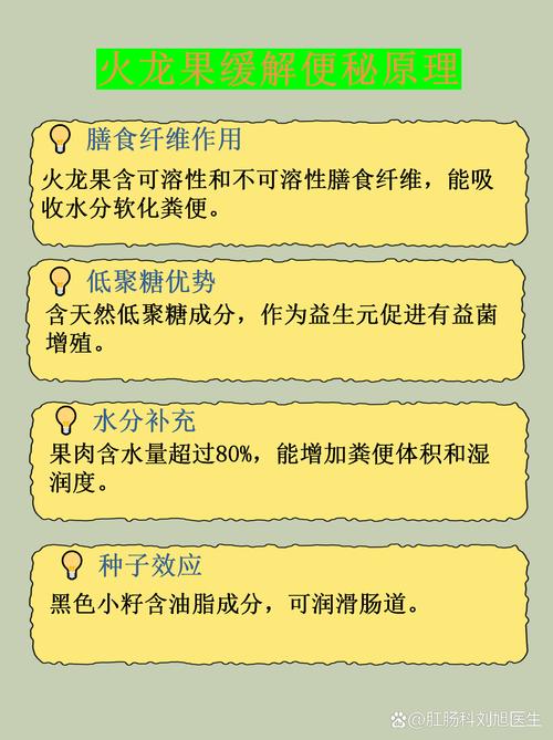 吃火龙果真的能帮助预防便秘吗？