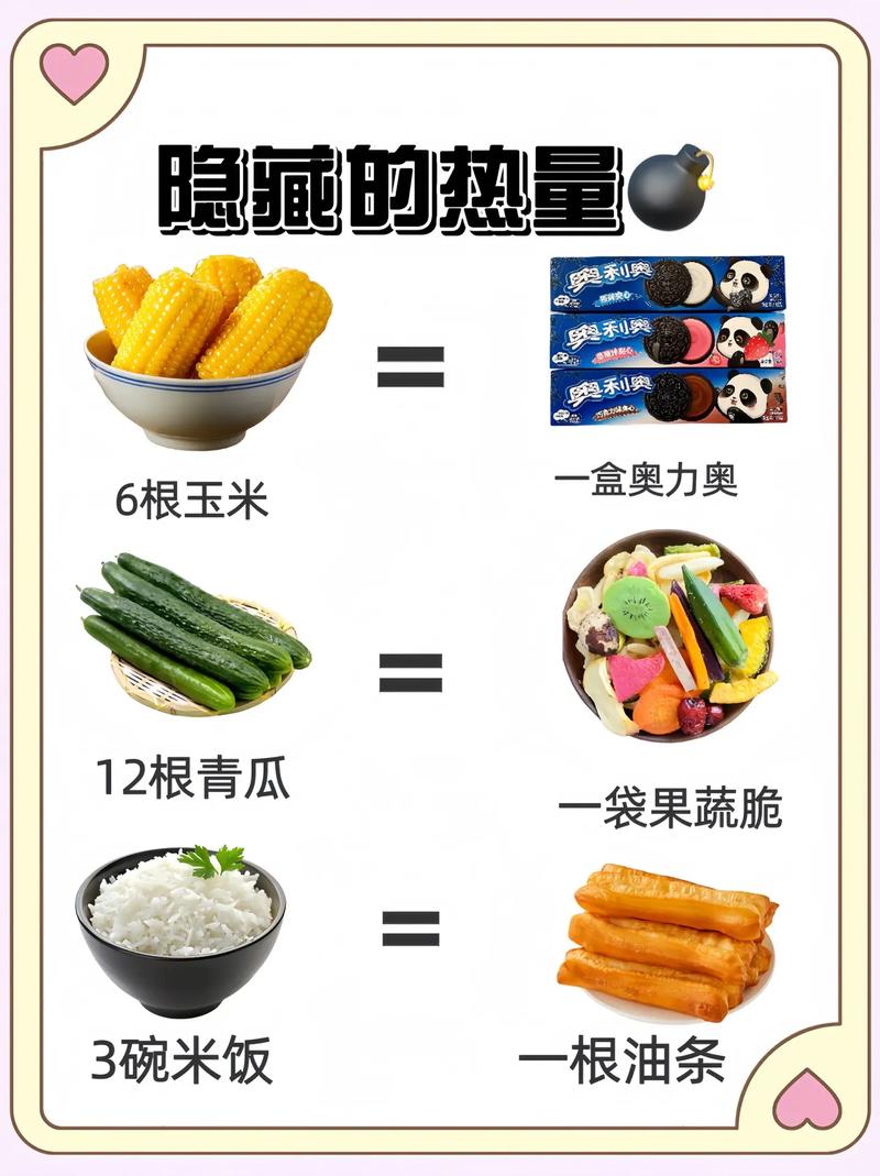 警惕20%隐形热量，是让我不知不觉爆肥的元凶吗？