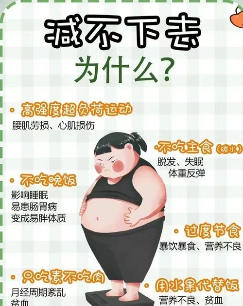 婚后发胖需要注意哪些陷阱，容易导致体重管理失败？