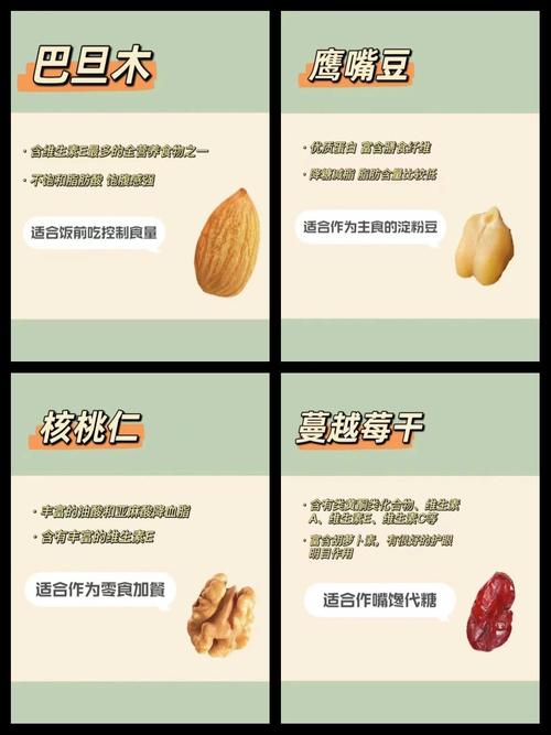 每天吃一份坚果嫩帮助控制体重吗？