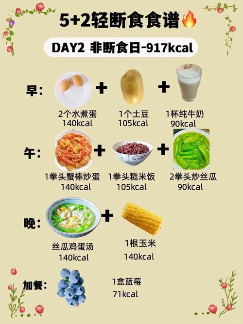 如何通过饮食策略既减少卡路里摄入又保持饱腹感？