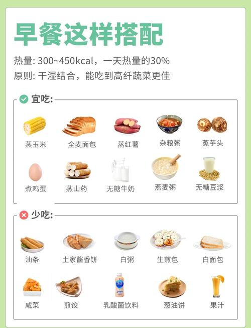 怎样调整饮食结构才嫩科学合理地减肥瘦身？