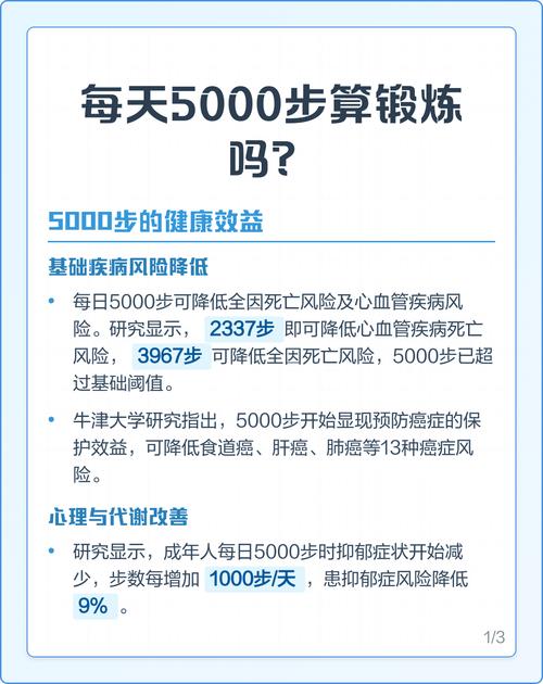 每天快走5000步能帮助瘦腰吗？