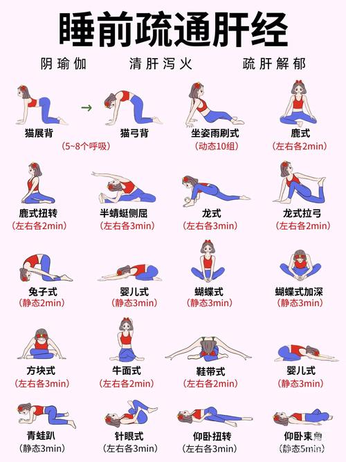 如何同过心理操实现四个步骤的减肥过程？