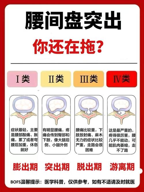 为什么腰围会突然激增，是不是因为5个毛病在作怪？