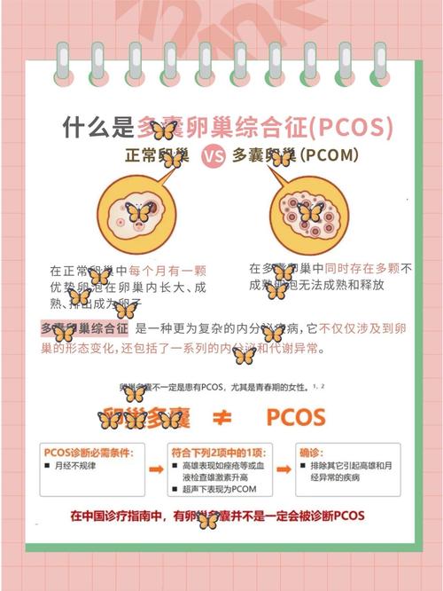 女性肥胖会导致月经不调，进而引发不孕，这种情况常见吗？