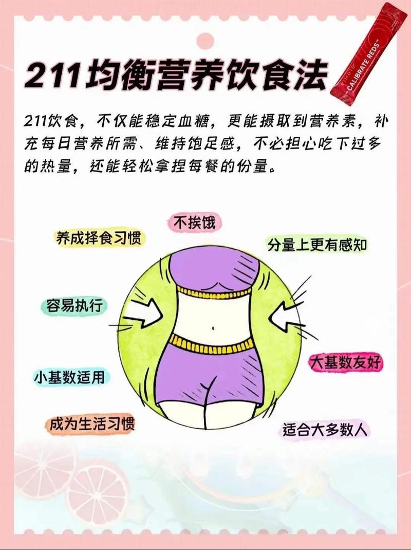 蔬果如何搭配饮食帮助我在健康减重的同时保持营养均衡？
