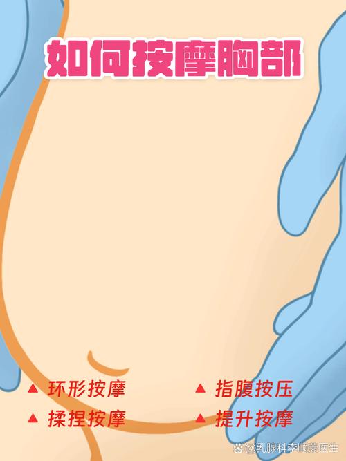 神奇按摩法能让CUP升级跳改，有没有什么具体方法？
