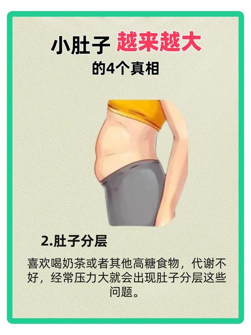 饭后喝汤会导致小肚腩迅速变大吗？