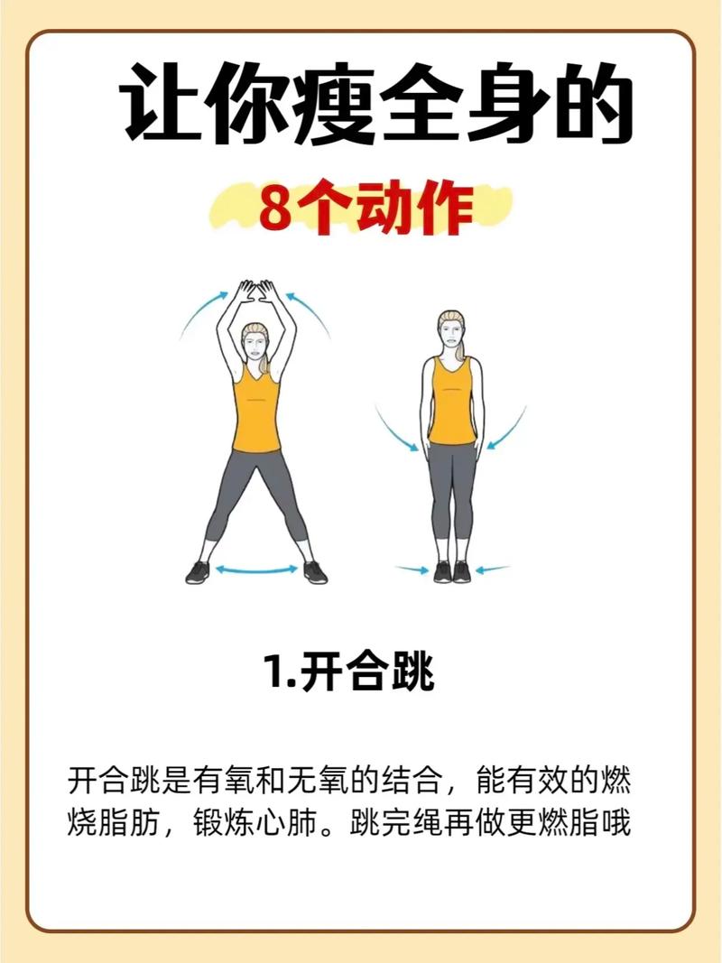 有哪些可依在家快速燃脂的运动适合我练习？