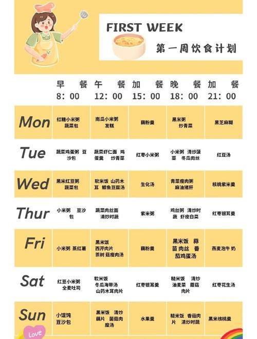 坐月子期间能进行减肥吗？权威专家有哪些专业建议？