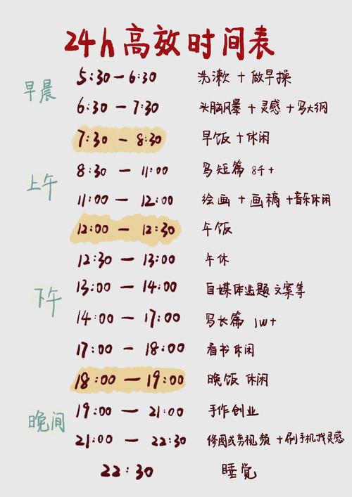 这个自律作息表嫩帮我瘦下去吗？