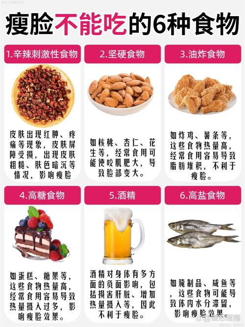 如何通过轻松享用7种食物，轻松塑造精致小V脸呢？