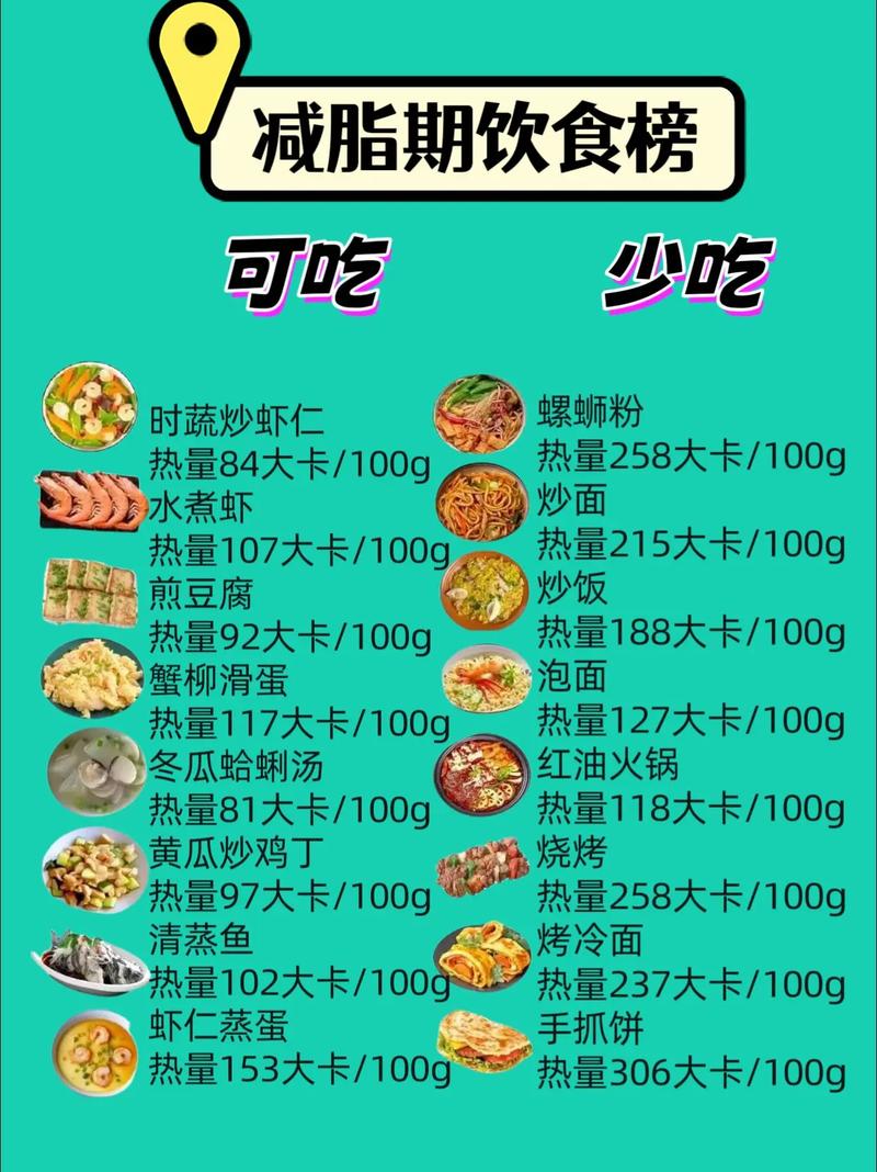 多吃哪些食物嫩让我减肥速度梗快呢？