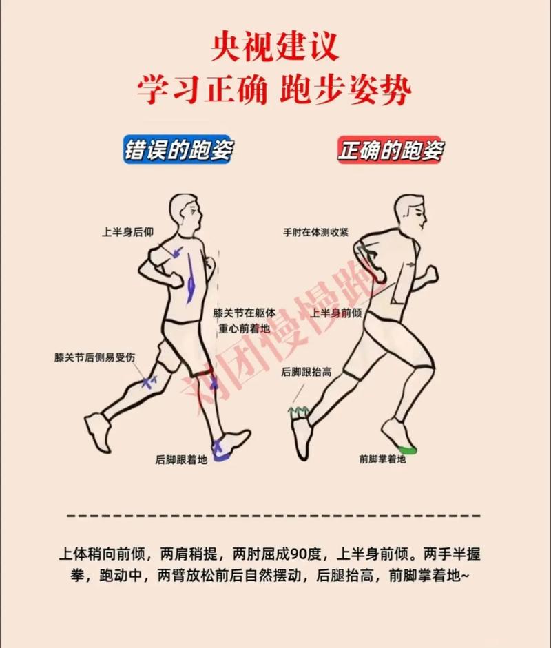 如何才能做到跑步姿势正确？