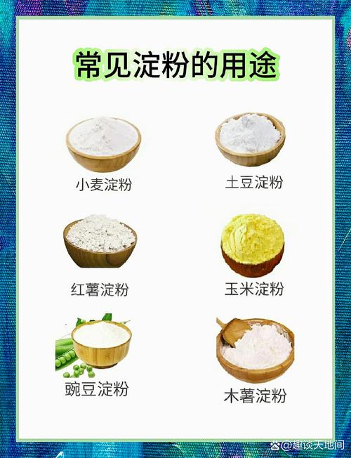 哪些7大淀粉食物适合减肥？