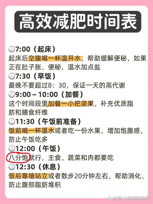 女性减肥的最佳黄金时期是什么时候，才能让我瘦得更彻底？