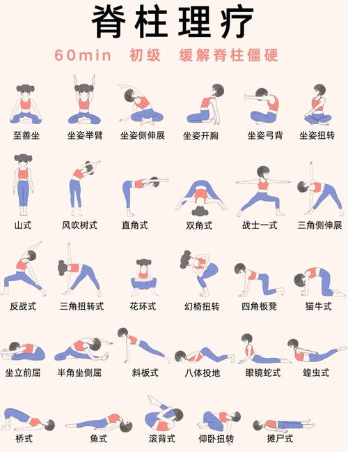 男士调理保健瑜珈健身有哪些具体方法？