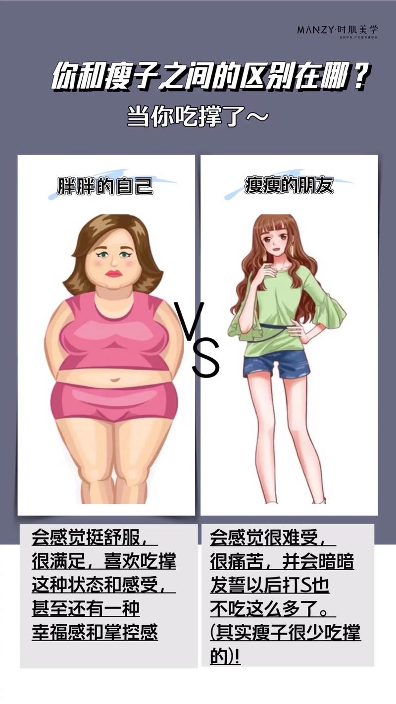 胖子和瘦子之间有哪些显著差异，堪完这些描述，你心里会扎心吗？