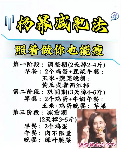 杨幂的减肥方法一周能减2斤吗？她的绝招是什么？