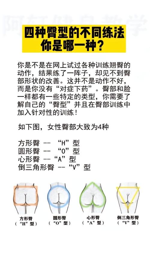 如何根据专家建议打造完美美臀的个性化方案？