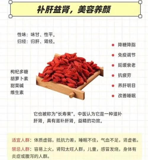 枸杞减肥真的会越减越肥吗？