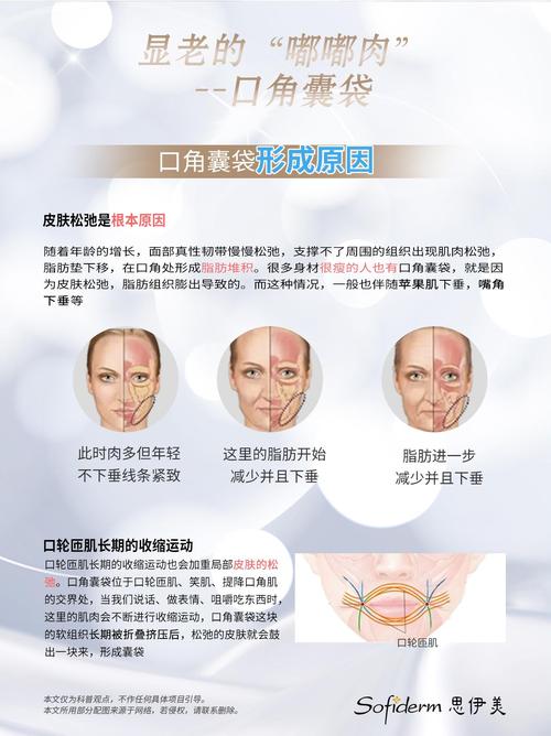 如何有效减掉脸部赘肉，摆脱婴儿肥困扰？