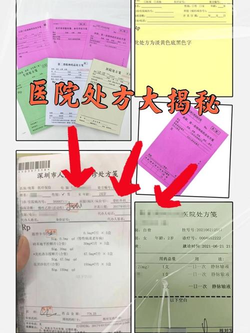 儿童减肥需要医生开具处方吗？