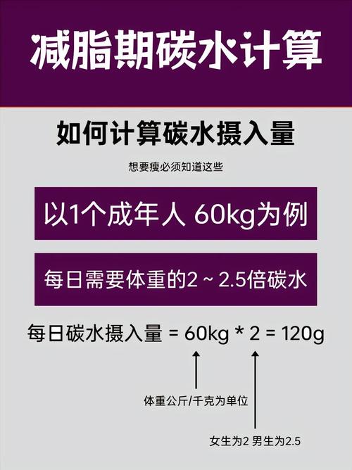 摄入碳水化合物对减肥效果有决定性作用吗？
