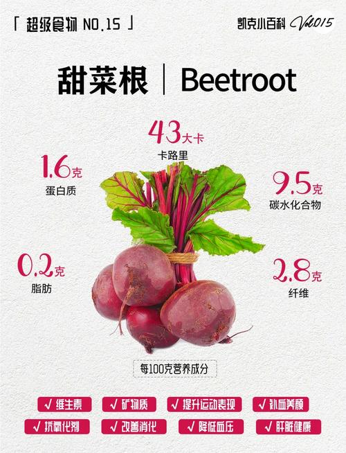 甜菜的营养价值这么高，它还能美容减肥吗？