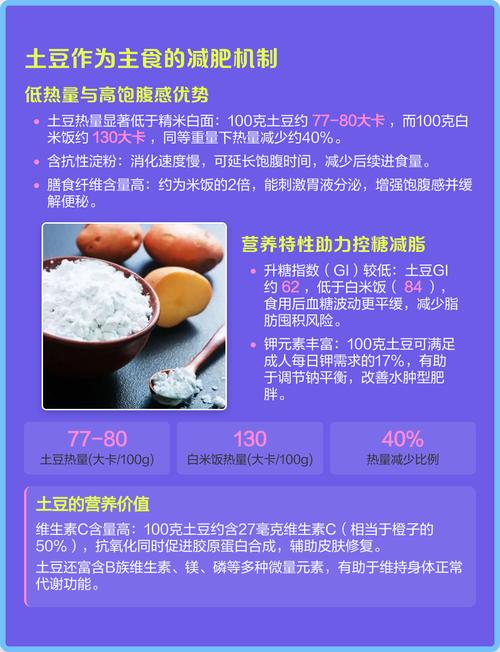 长期以马铃薯为主食，真的能保持身材不增肥吗？
