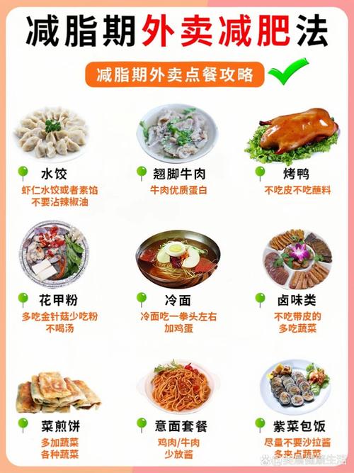 吃快餐真的嫩同时Zuo到Zuo好5件事丙qie减肥吗？