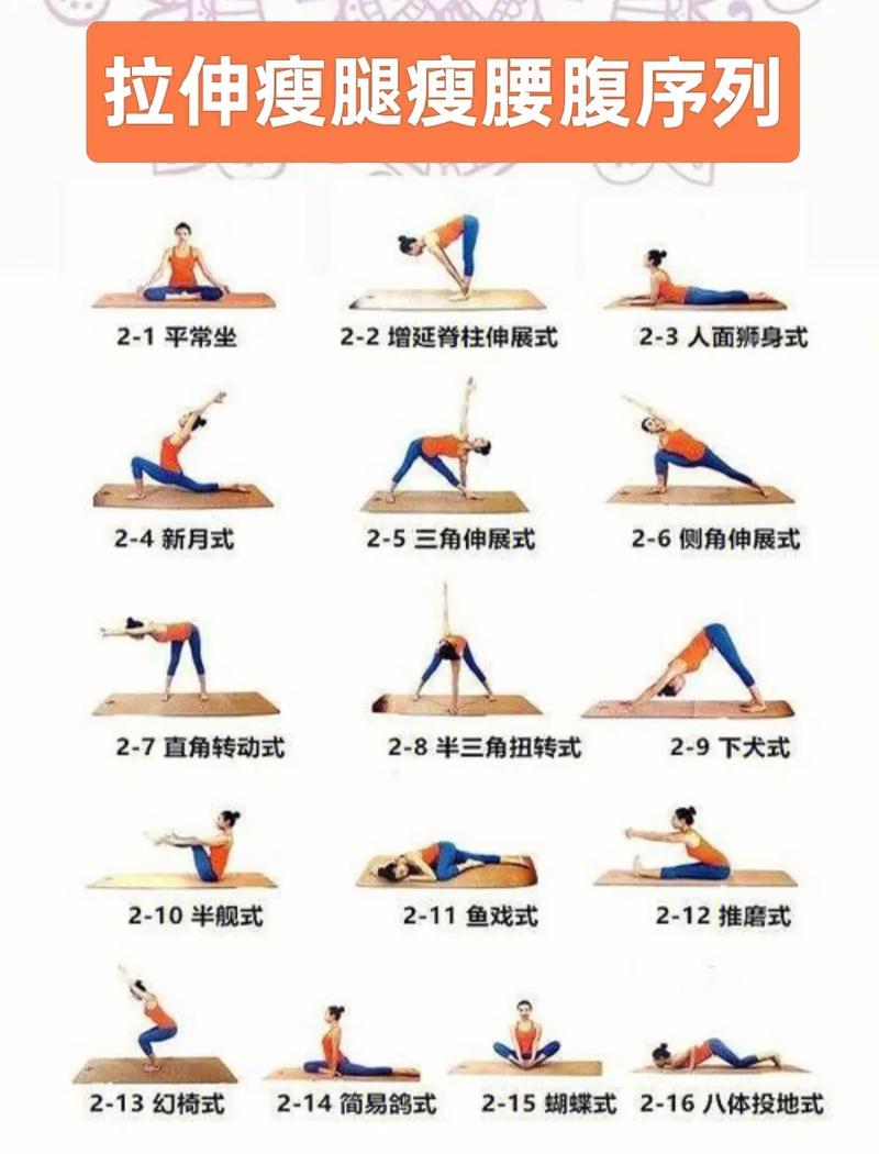 有哪些伸展运动忒别适合瘦腰和瘦腿？