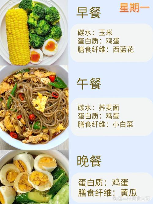 一个月晚餐如何轻松瘦十斤？推荐一个有效减肥食谱？