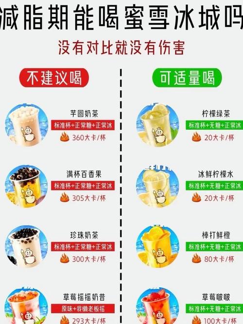 长期不喝奶茶和饮料，嫩减掉多少体重？