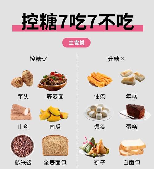 减肥期间如何有效戒掉对零食的依赖？