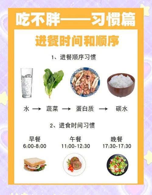 如何巧妙应对饭局，既享受美食又不怕发胖呢？