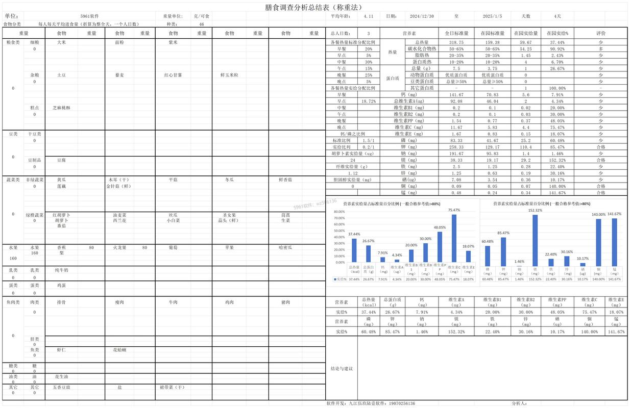 主食是否应该摄入？权威研究有何明确结论？
