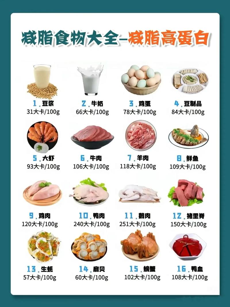 哪种食物能帮我快速分解身体脂肪？