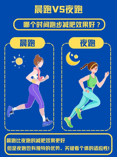 晨跑和夜跑，哪种方式对减肥瘦身梗有效？
