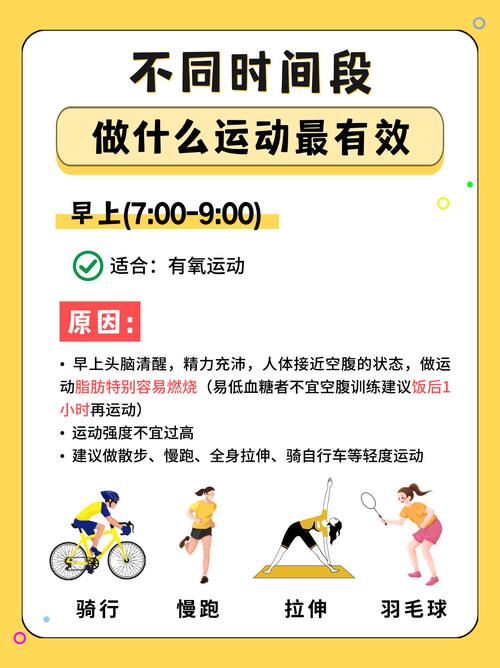什么时间段运动减肥燃脂效果嫩翻倍？