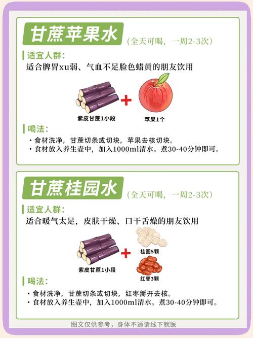 喝甜水真的能减肥吗？揭秘甜水减肥秘法的真相！