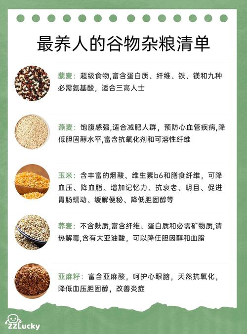 长期坚持吃杂粮真的有助于实现健康减肥效果吗？