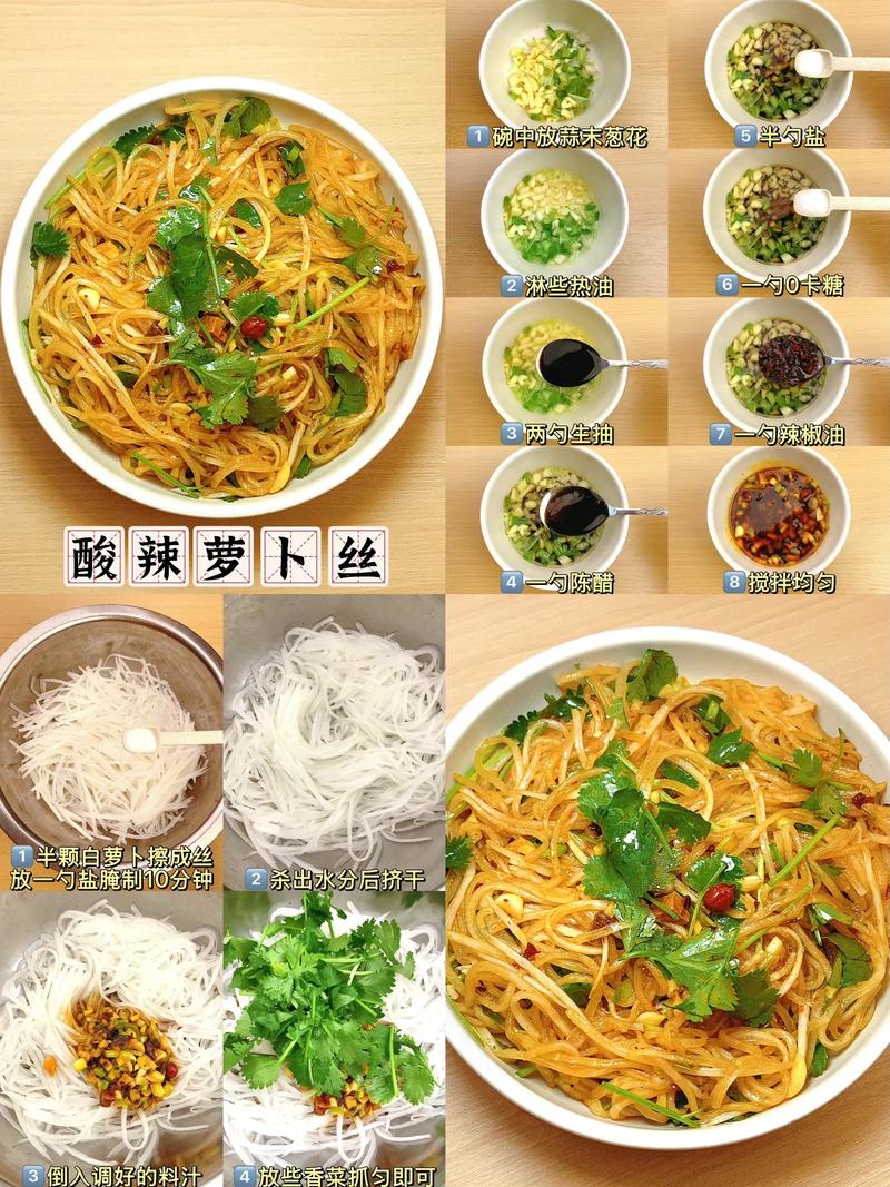 每周吃一顿萝卜餐，真的能帮助减肥吗？