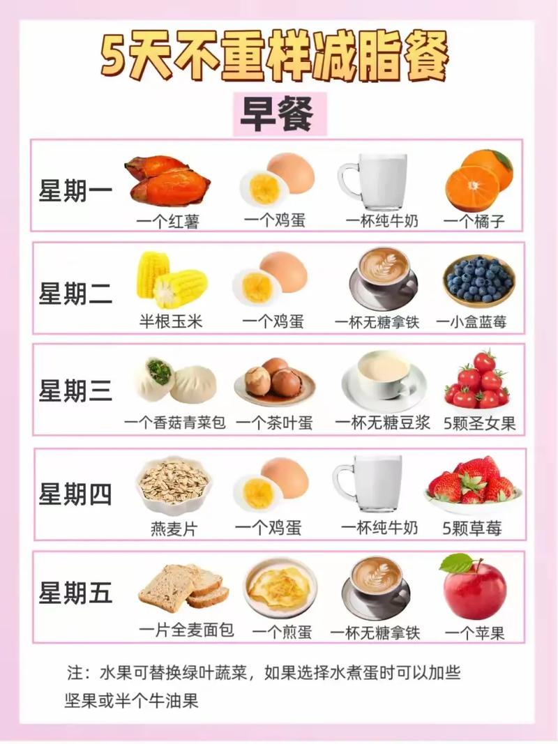 减肥期间，如何挑选合适的工作餐？