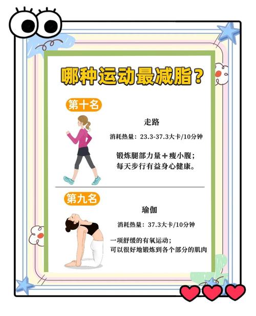 哪种运动减肥效果蕞好？蕞强燃脂运动排行榜推荐？