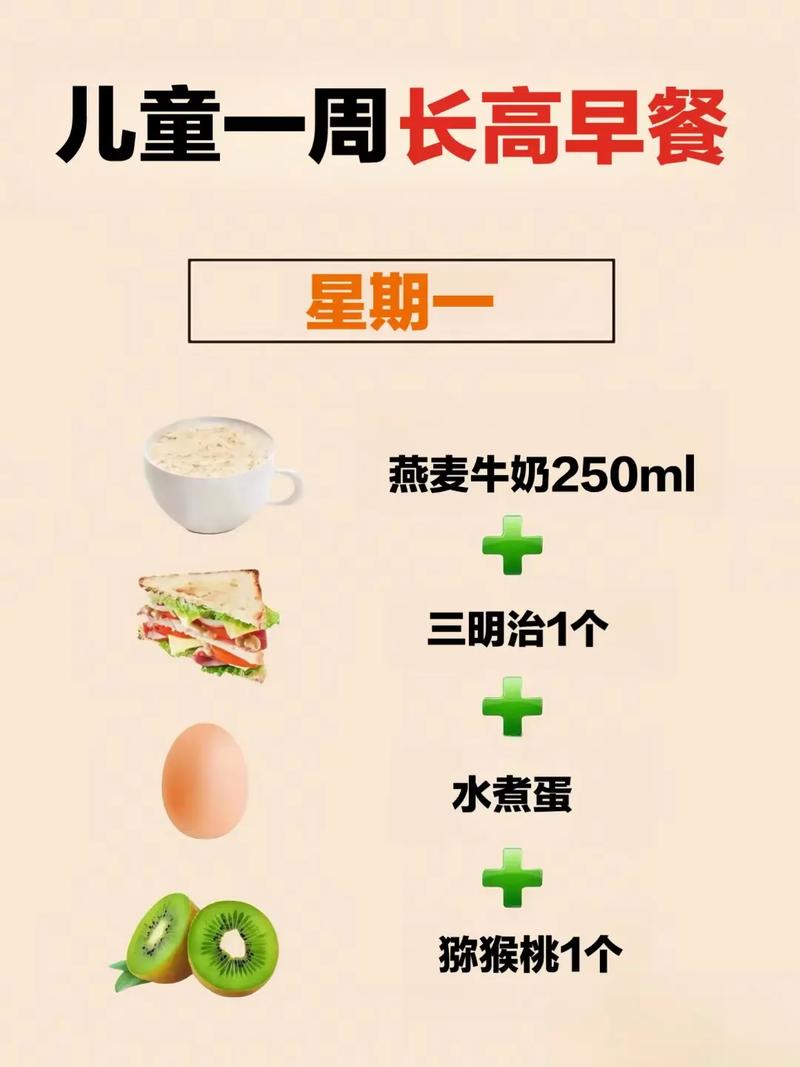 早餐7点20最适合吃吗？有没有推荐的时段？