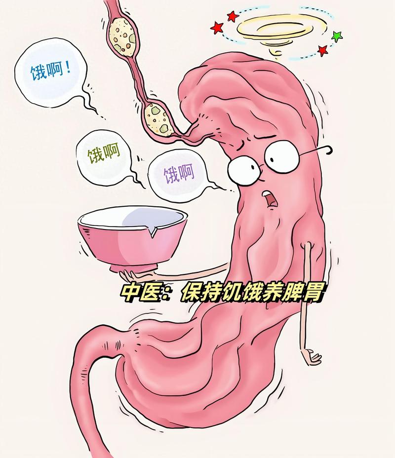 你能否详细解释一下饥饿感是如何产生的？