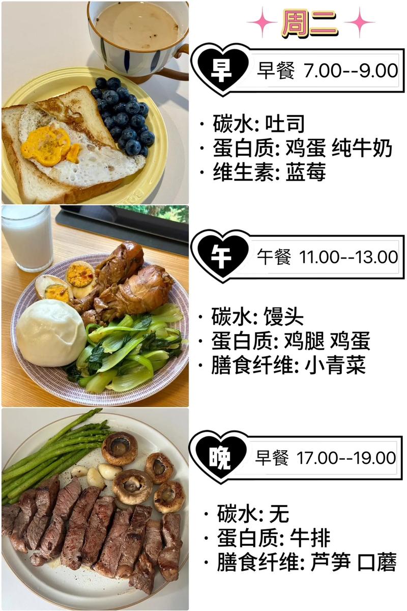 白领减肥三餐应该怎么安排，才能有效瘦身不反弹？